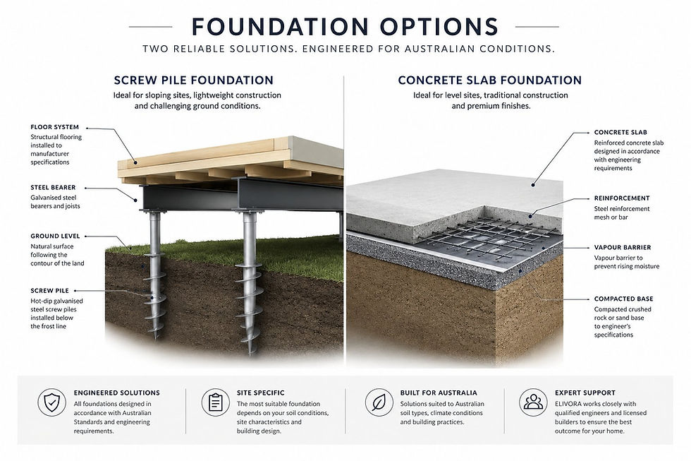FOUNDATION.jpg