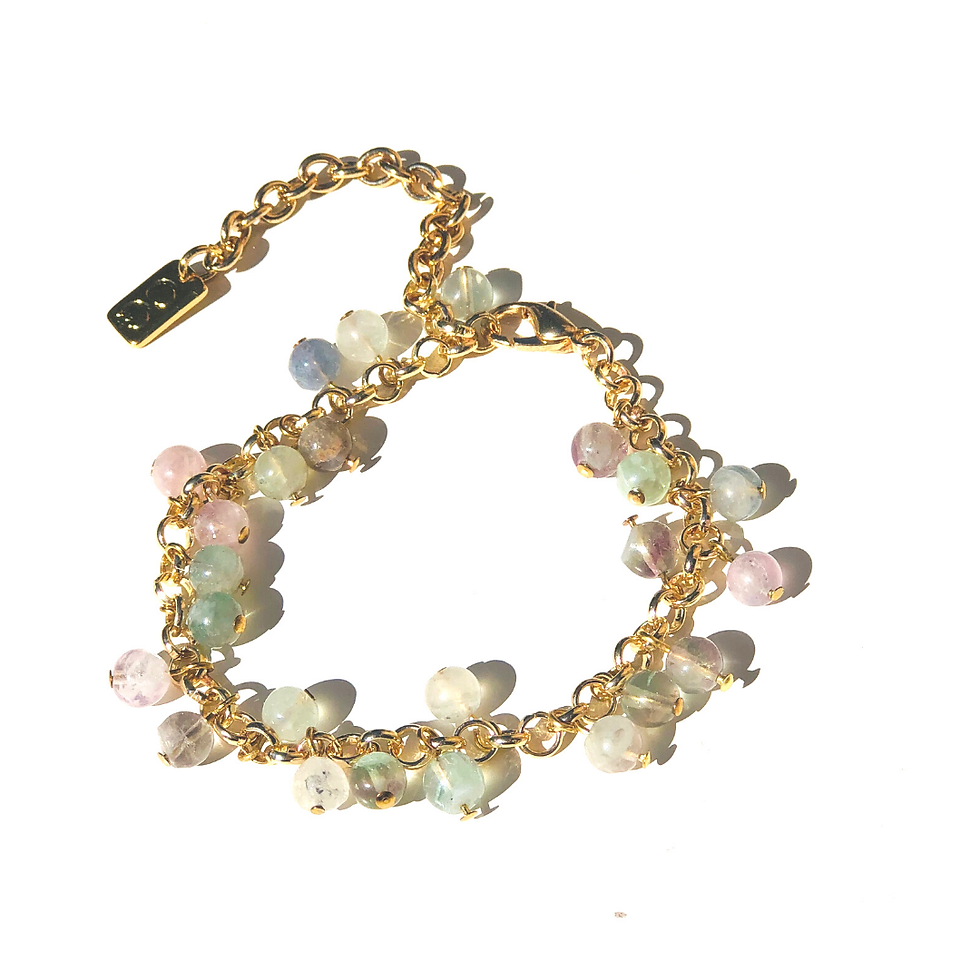 Thumbnail: Anna Bracelet