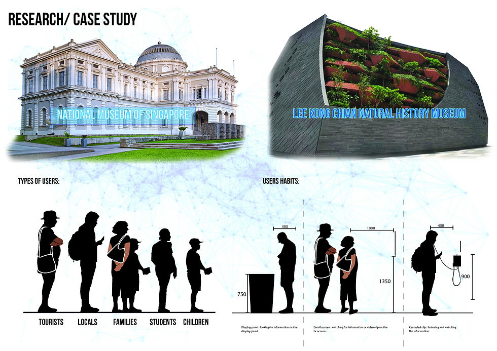IDC3_–_T2C_–_Final_Year_Project,_Ng_Jian