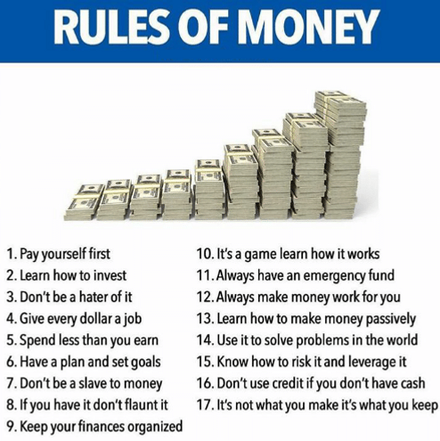 rules-of-money-business for sale-pay-yourself-first.png