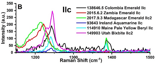 CO2 in mineral.png