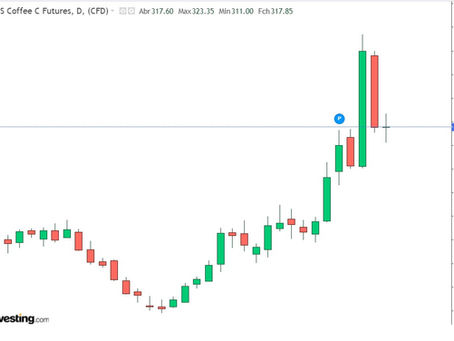 #030 - The Volatility Trap