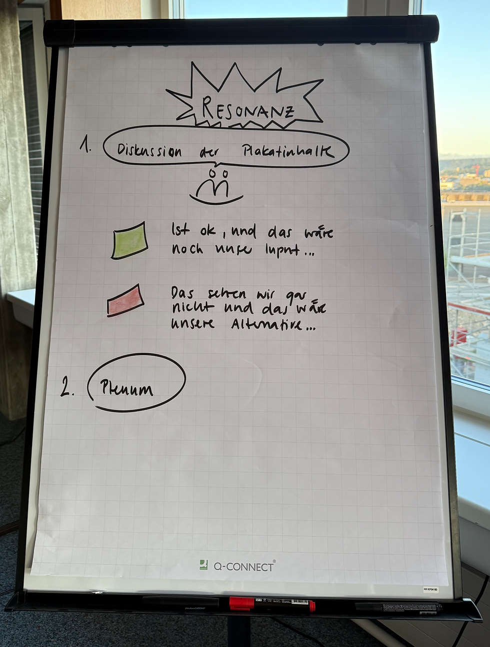 Erste Sitzung der Resonanzgruppe – ein gelungener Auftakt