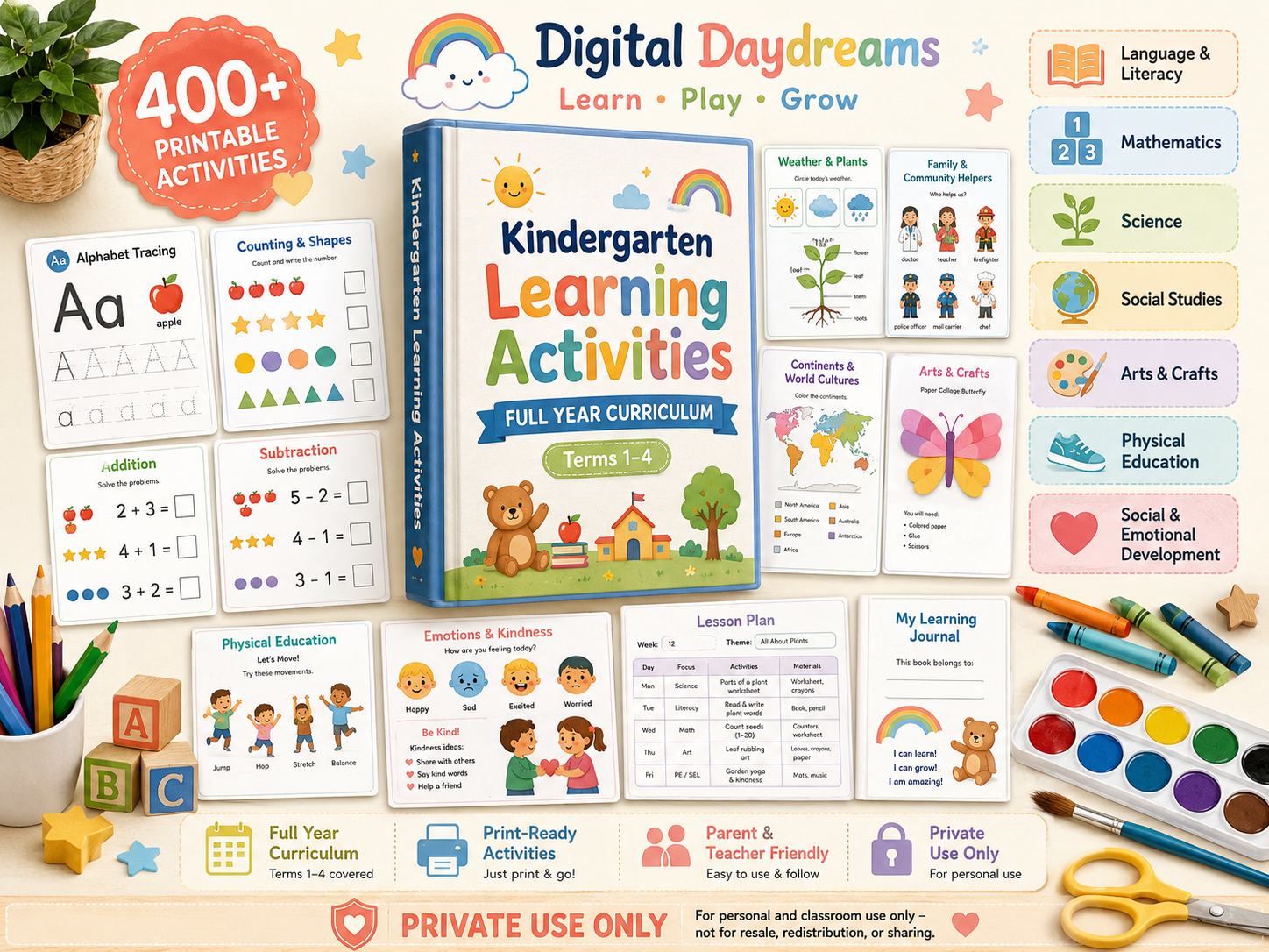 Kindergarten Learning Activities – Full Year Curriculum (Private Use Only)