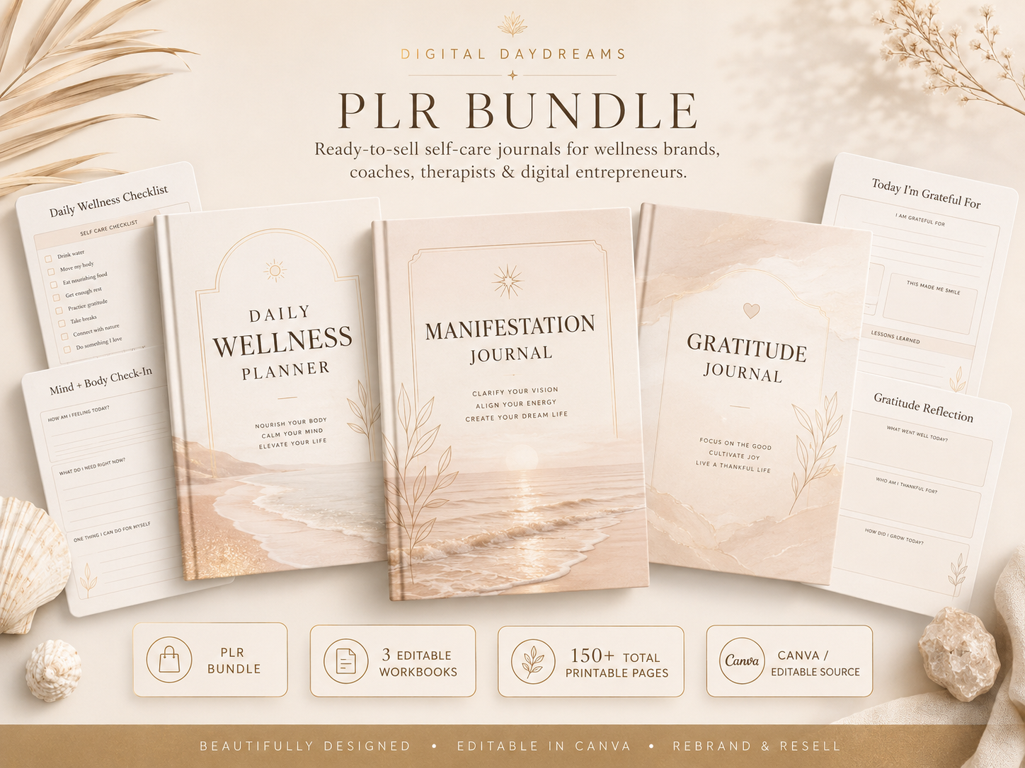 Wellness & Manifestation PLR Bundle