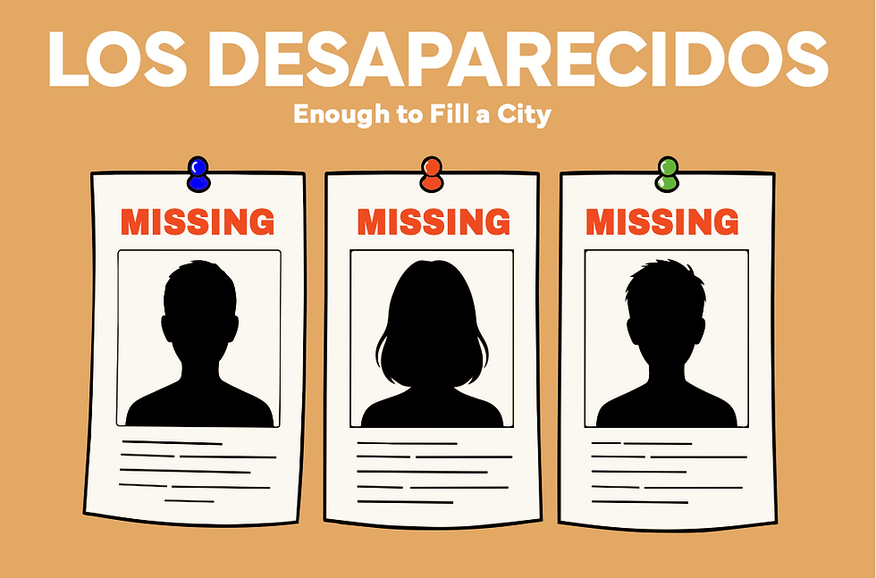 Los Desaparecidos: Enough To Fill A City
