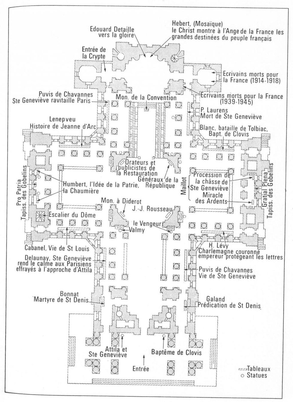 Panthéon - plan