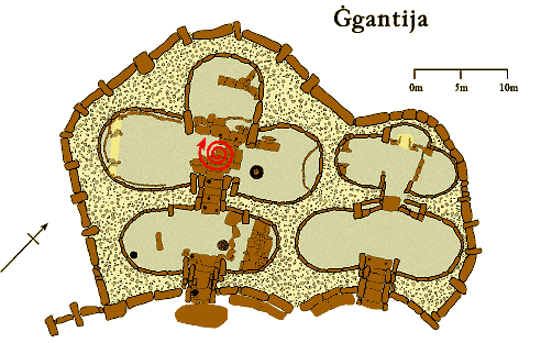 ggantija plan