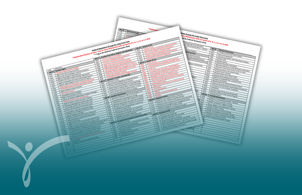 F Tags Understanding Nursing Home F-Tags: Federal Regulations and Compliance ...