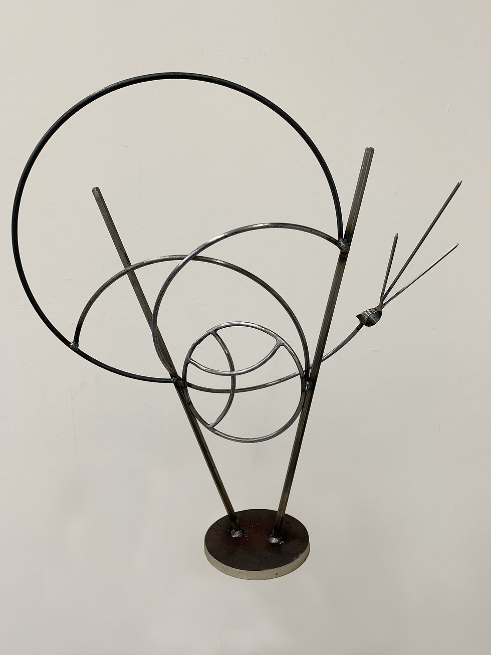 Vector Expressions II, Orbits