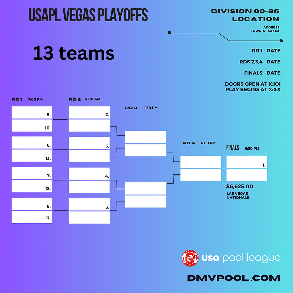 13 teams