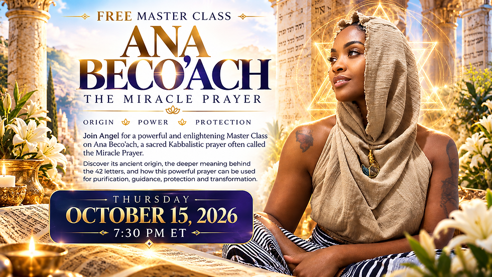 Ana Beco'Ach Prayer