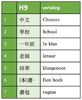 Schermafbeelding 2023-02-21 om 18.00.27.png