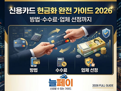 신용카드 현금화 완전 가이드 2026 | 방법·수수료·업체 선정까지 A to Z