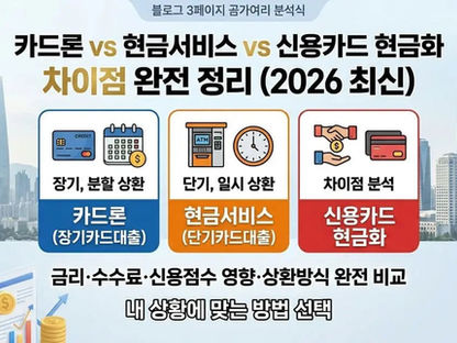 카드론 vs 현금서비스 vs 신용카드 현금화