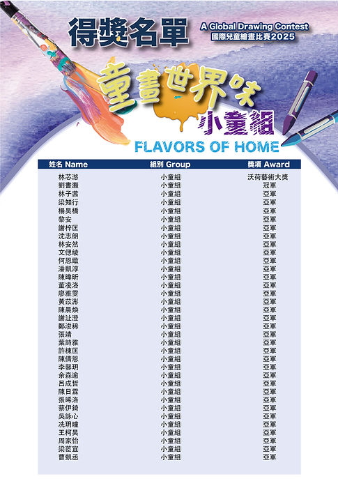 得獎名單 (website)041225-09.jpg