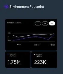 SIMCEL-Carbon-Dashboard-Illustration.webp