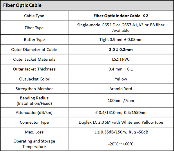 Hybrid(2&2) Fiber spec