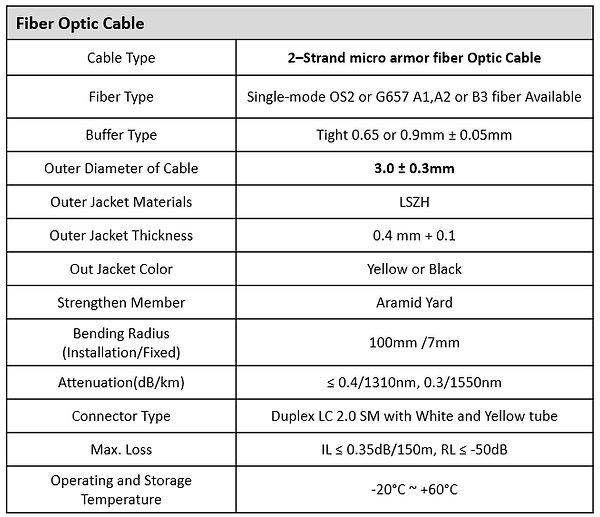 Hybrid Cable(2x2) MAF Fiber Spec