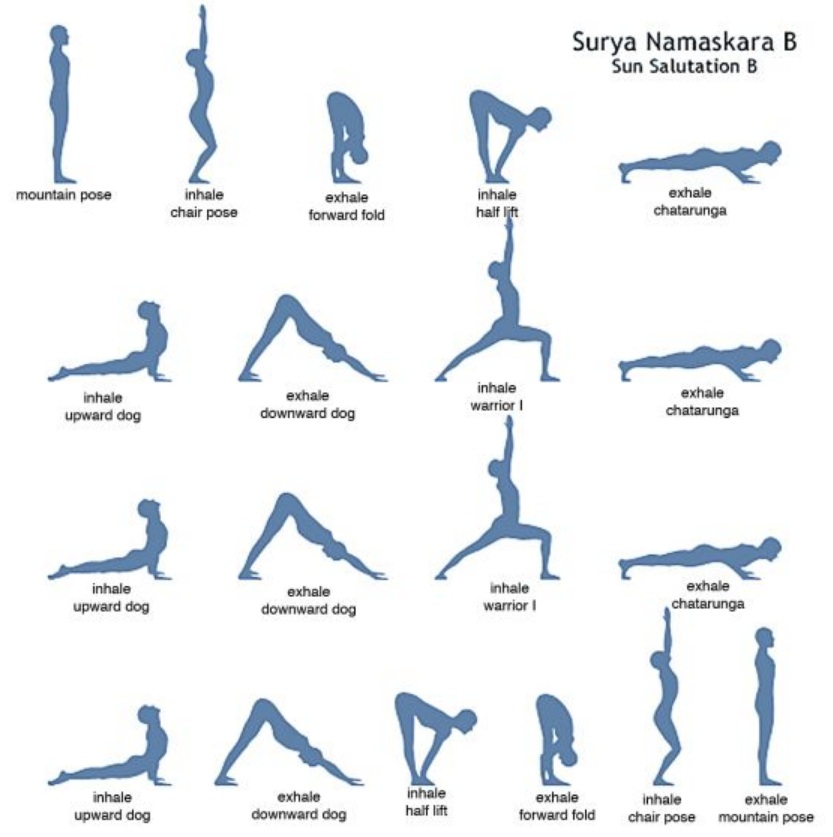 Pose Of The Week Potchyoga
