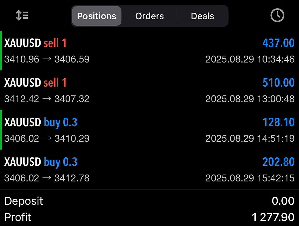 xauusd-trading-signals.jpg