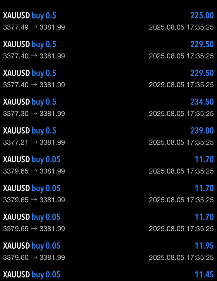 forex-gold-profitable-signals.jpg