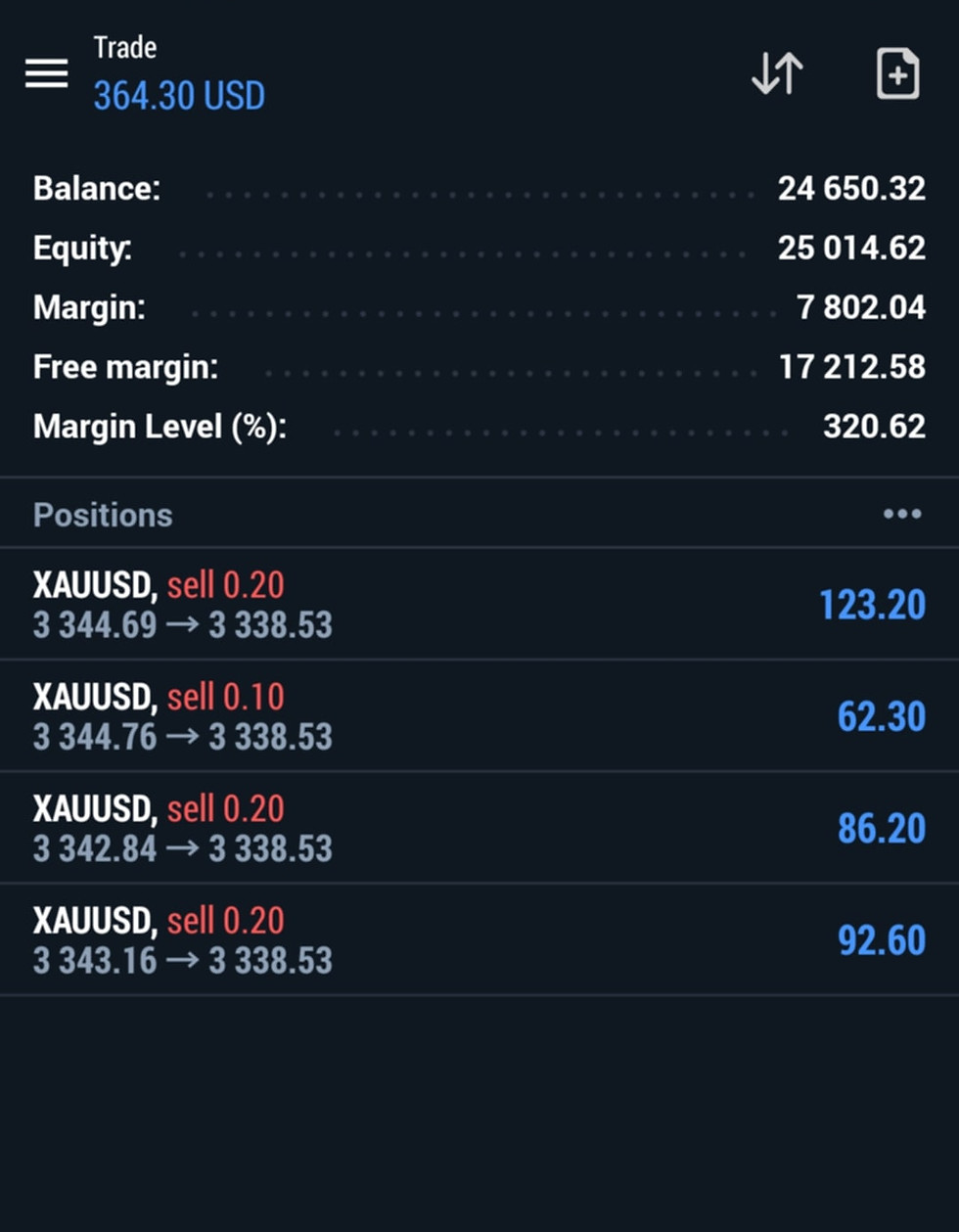 best gold trader.jpeg