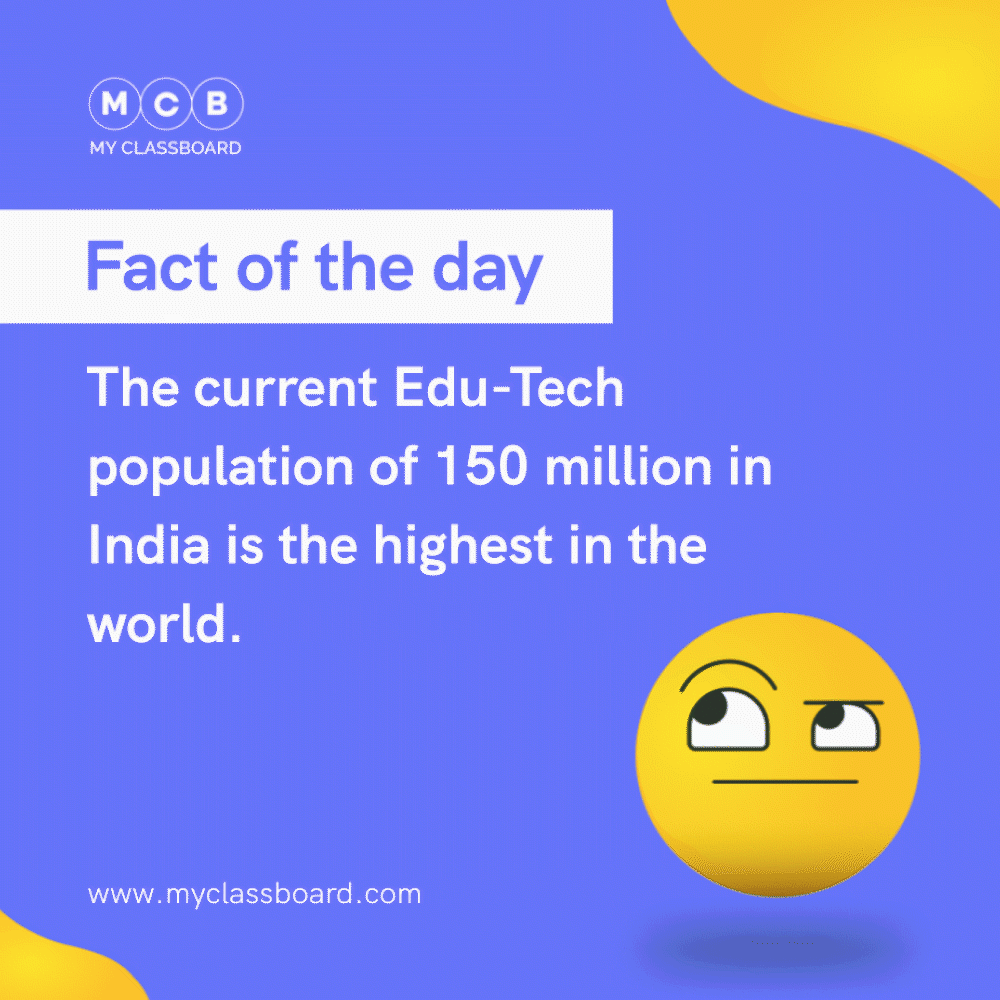 05  Fact of the day.gif
