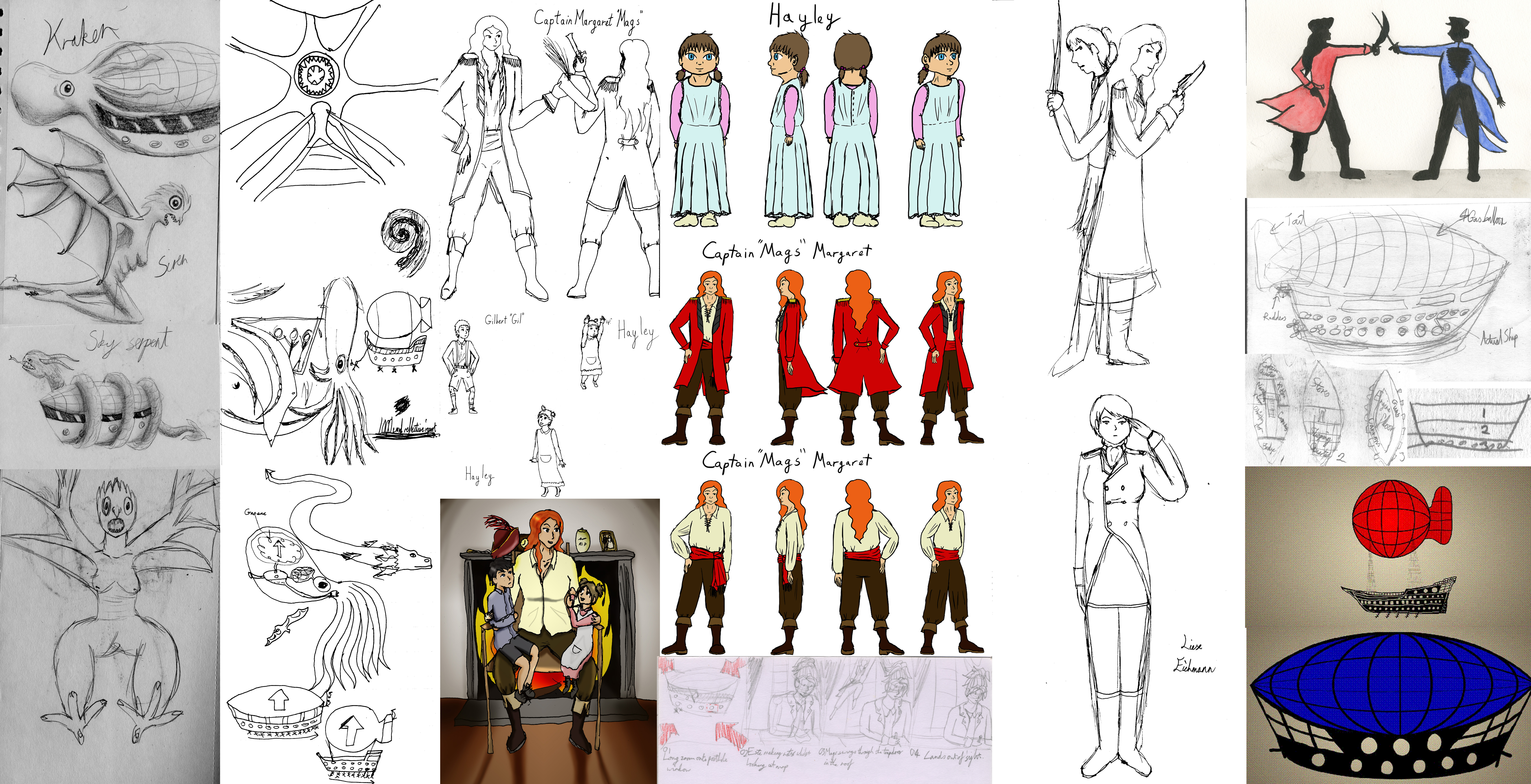 Concepts