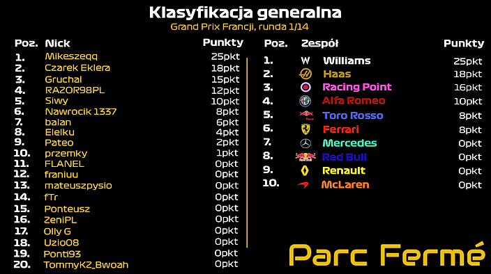 Split2FrancjaGeneralka.png