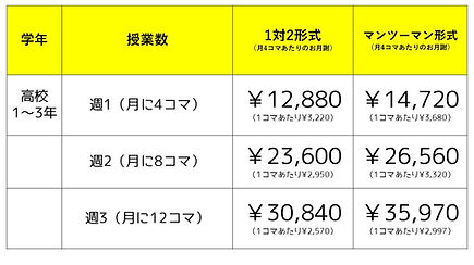 R7ホームページ用価格表 高校生