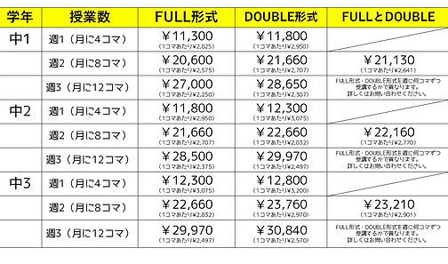 R7ホームページ用価格表 中学生