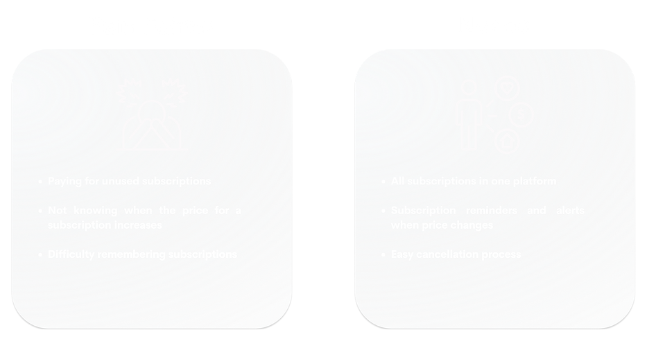 Copy of Copy of Project 3 (3).png