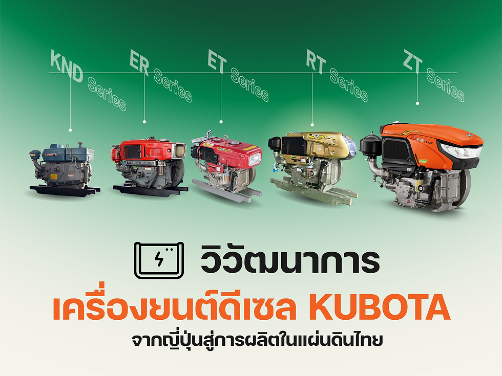 วิวัฒนาการเครื่องยนต์ดีเซลคูโบต้า | จากญี่ปุ่นสู่การผลิตในแผ่นดินไทย