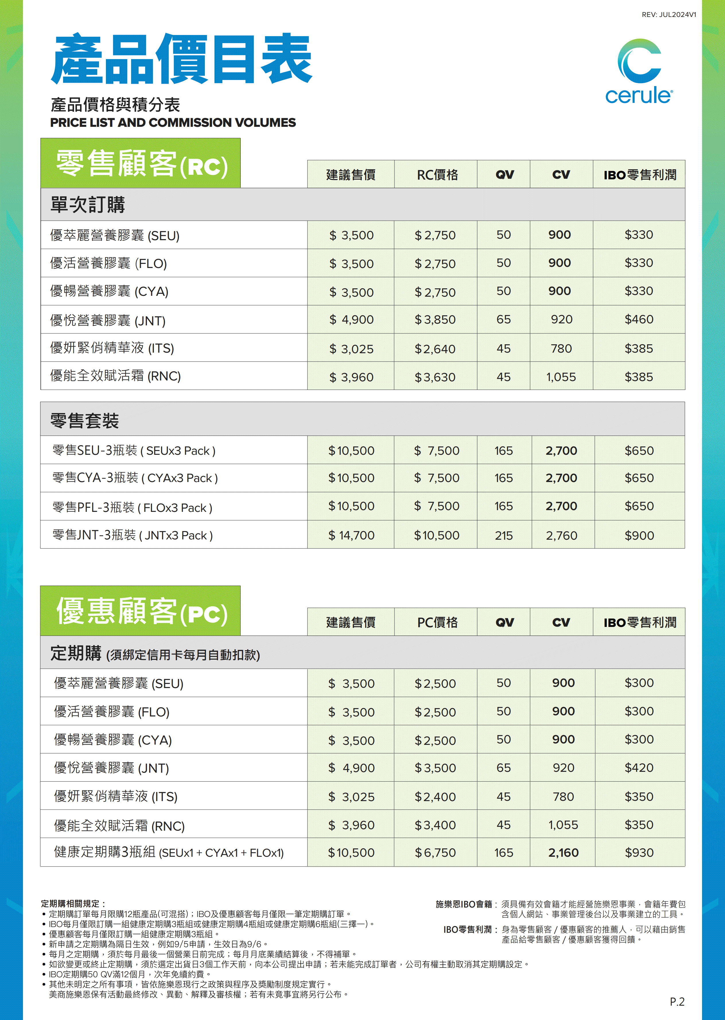 2024JULY_產品價目表_IBO零售_雙面-2_0.gif