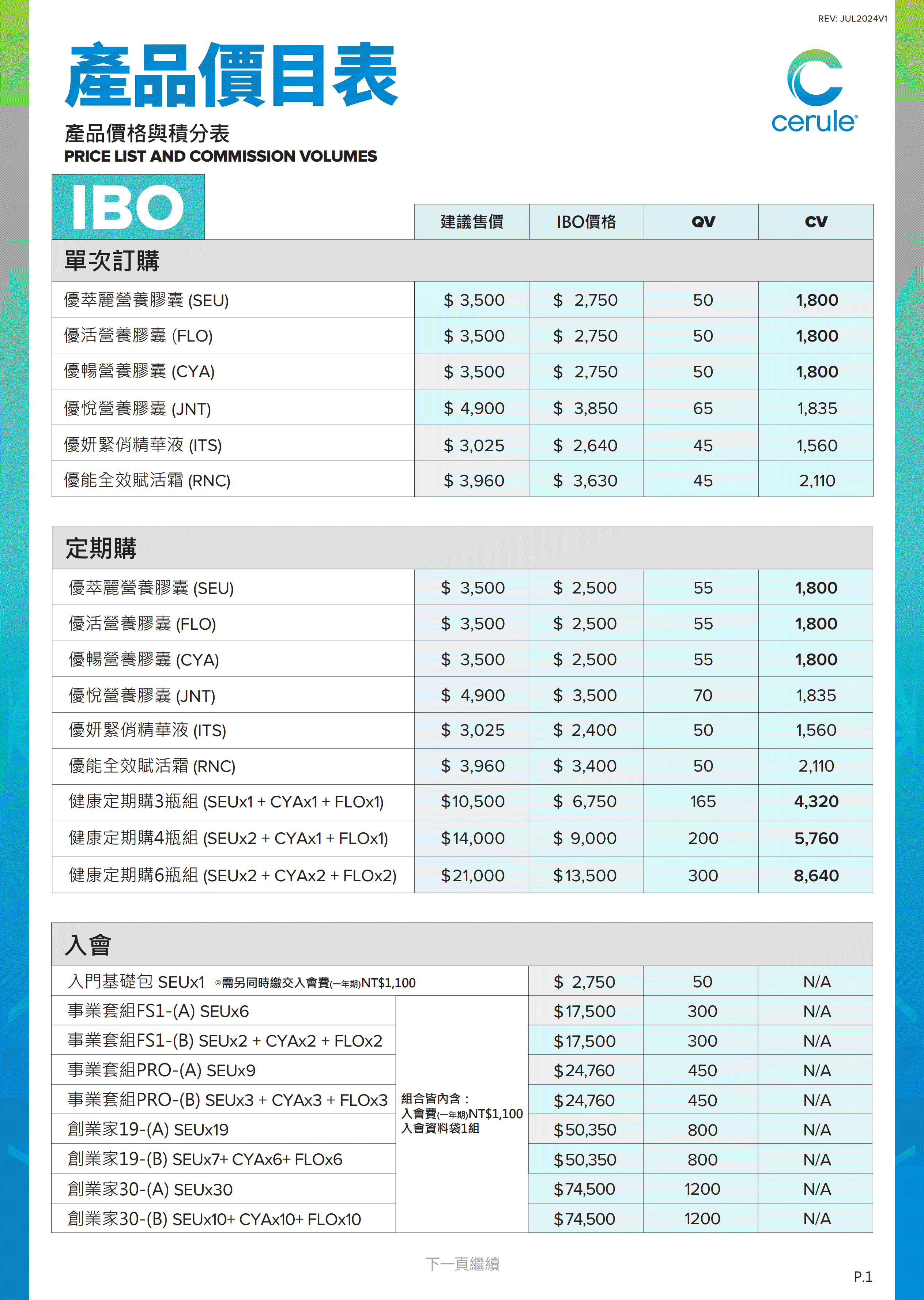 2024JULY_產品價目表_IBO零售_雙面-1_0.gif