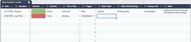 Screenshot of Symptom Tracker