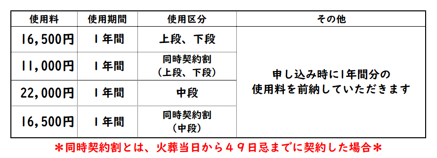 納骨棚.gif
