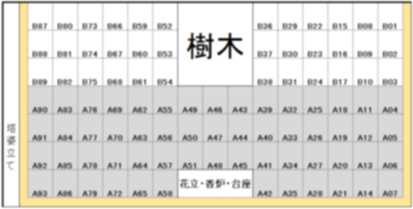 樹木葬 配置図.png
