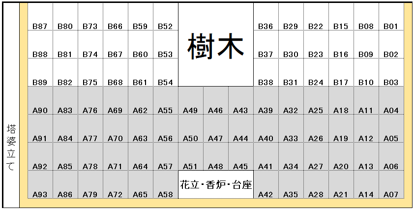 樹木葬 配置図.png