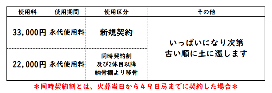 合同墓.gif