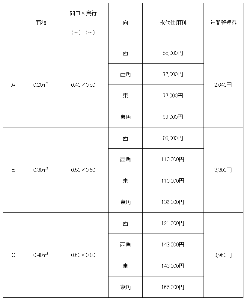 個別1.gif