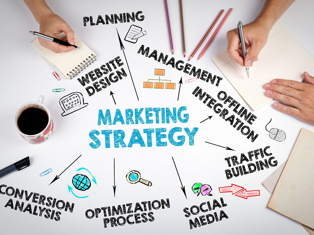 marketing strategy