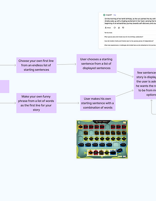 User Flow 3.png
