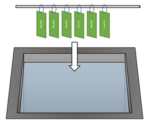 Conformal Coating Dipping Method