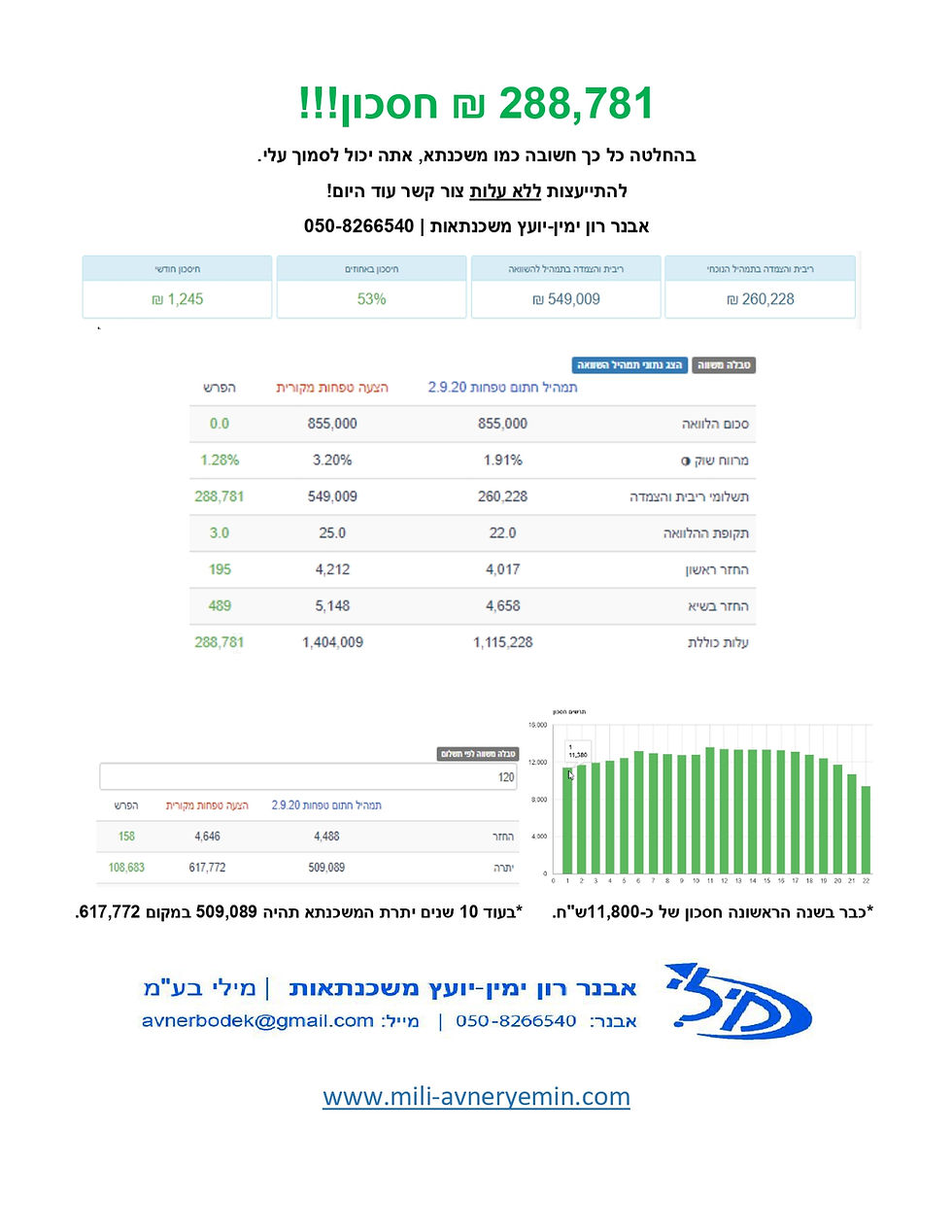 חסכון ללקוח