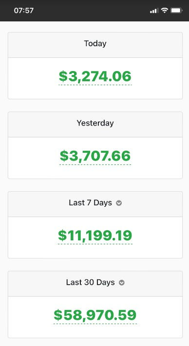 make money with golf