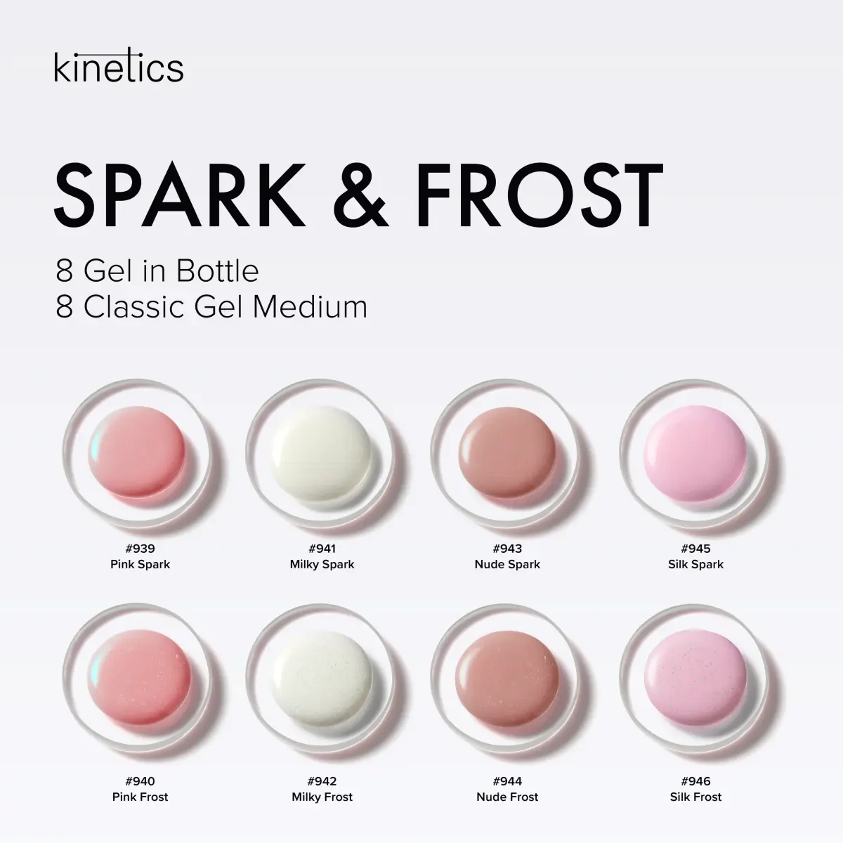 Kinetics Farbkarte Effect Gele 4 Farbtöne in jeweils Glitter und Flocken