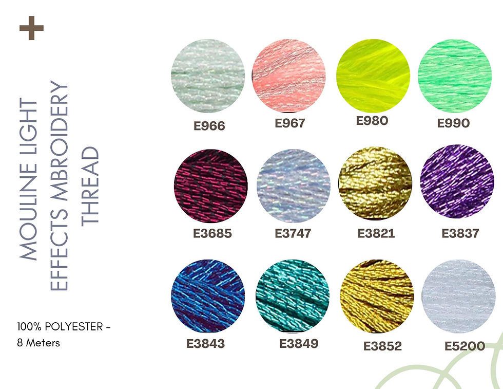 Thumbnail: dmc 317 embroidery floss