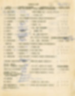 Organisation de l’hébergement de la troupe. 1951